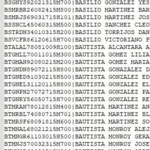 Mexico City 11+ Million Citizens Database