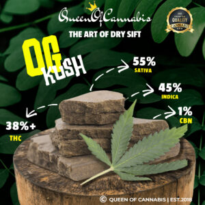 OG KUSH | DRY SIFT | 40% THC